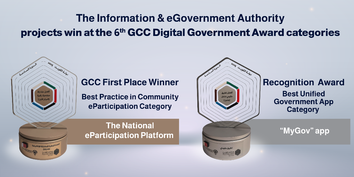 Bahrain’s Digital Projects Win at the 6th GCC Digital Government Awards in Kuwait
